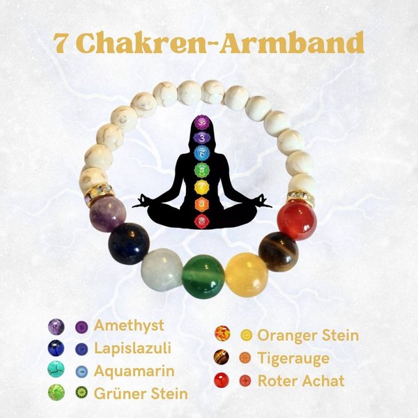 7 Chakren Stretch-Armband aus hochwertigem Stein